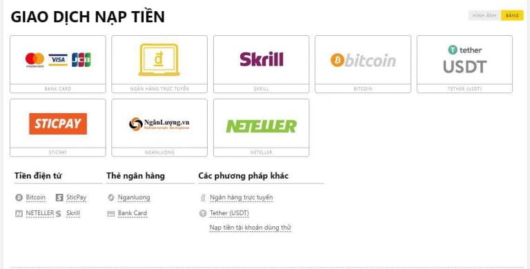Hướng dẫn mở tài khoản Exness mới nhất: đăng ký, xác minh, mở tài khoản giao dịch
