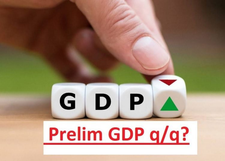 Prelim GDP q/q là gì?