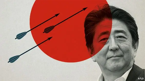 Ba mũi tên trong chính sách Abenomics