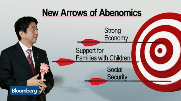 Abenomics là gì? 3 mũi tên chính sách và tác động tới kinh tế Nhật Bản