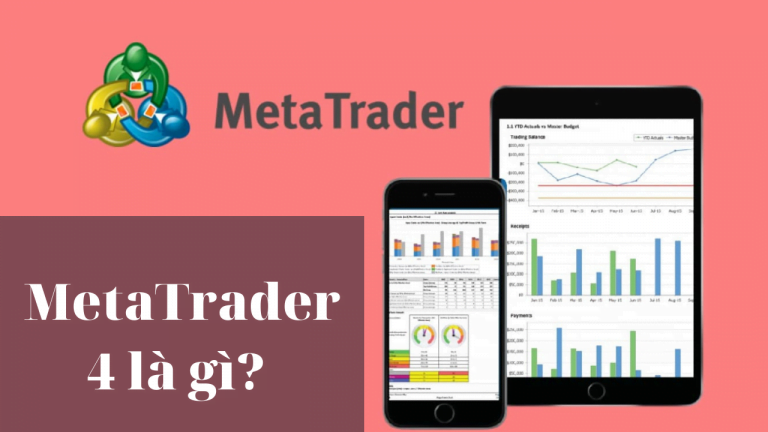 MT4 là gì? Hướng dẫn dùng MetaTrader 4 cho người mới bắt đầu