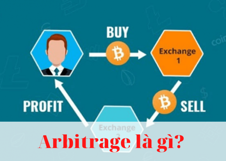Arbitrage là gì? Tìm hiểu về kinh doanh chênh lệch giá và những điều cần biết