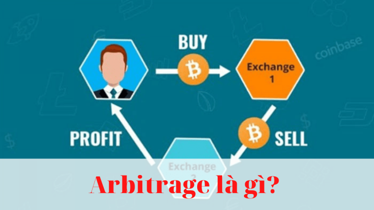 Arbitrage là gì? Cách kinh doanh chênh lệch giá, ví dụ và rủi ro cần biết
