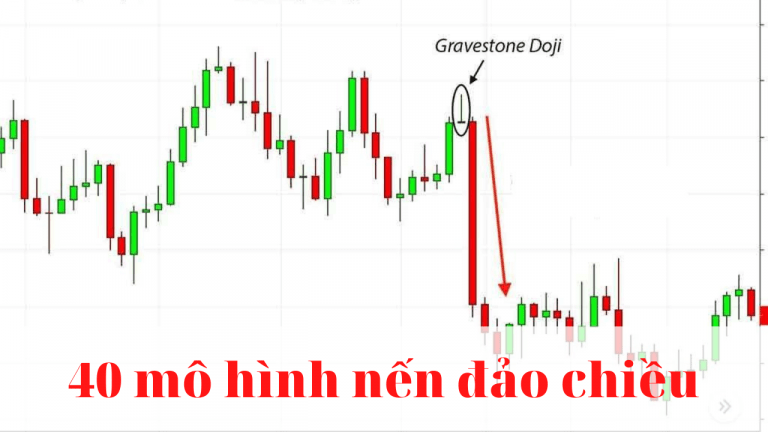 Tổng hợp những mô hình nến đảo chiều mà nhà đầu tư cần phải nắm rõ