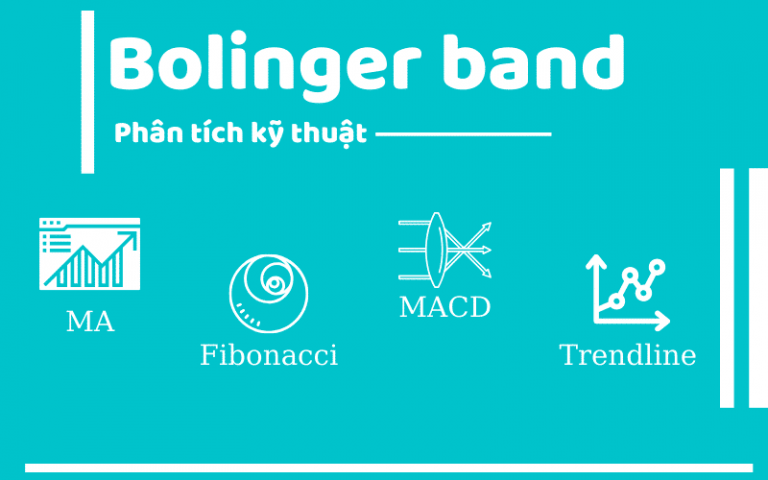 Bollinger Bands là gì? Cách dùng Bollinger Bands trong Forex từ A-Z