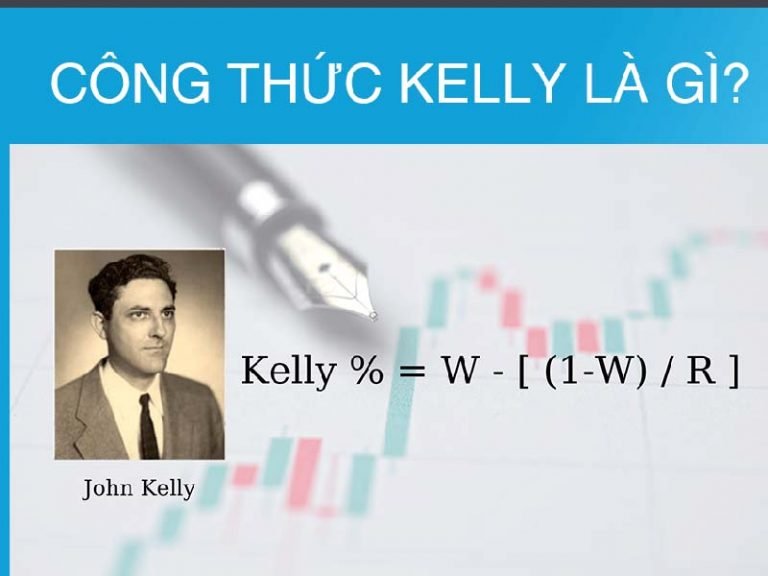 Công thức Kelly là gì? Cách tính Kelly Criterion để quản lý vốn hiệu quả