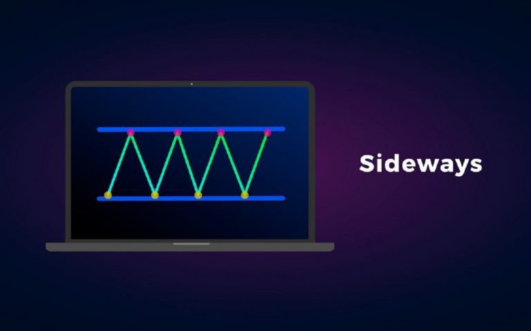 Sideway là gì? Cách nhận biết và giao dịch khi thị trường đi ngang