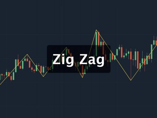 Chỉ báo ZigZag là gì?
