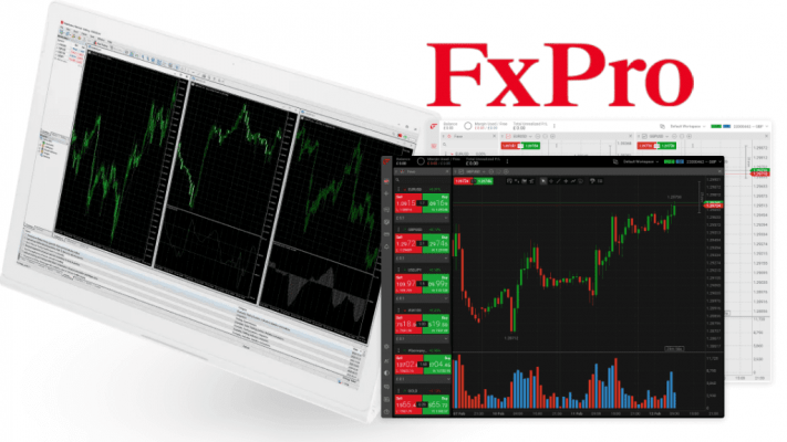 FxPro là gì? Đánh giá sàn FxPro có lừa đảo không