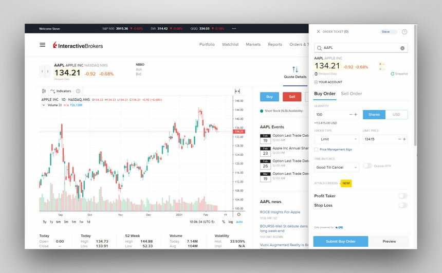 Nền tảng giao dịch của sàn Interactive Brokers