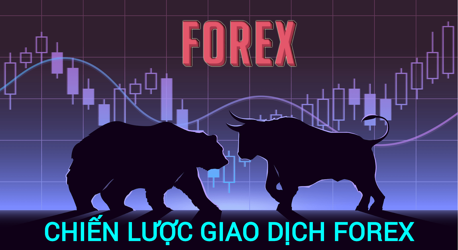 Phát triển chiến lược giao dịch Forex