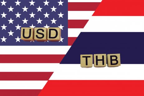 USD/THB