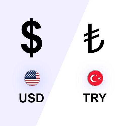USD/TRY