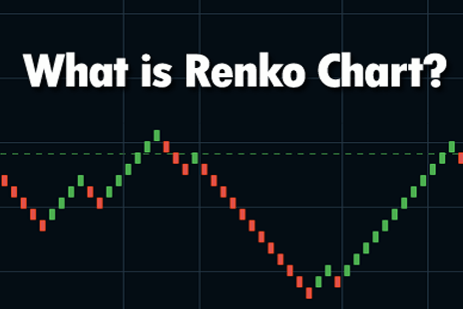 Cách xây dựng đồ thị Renko