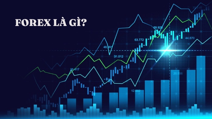 Giới thiệu về Forex