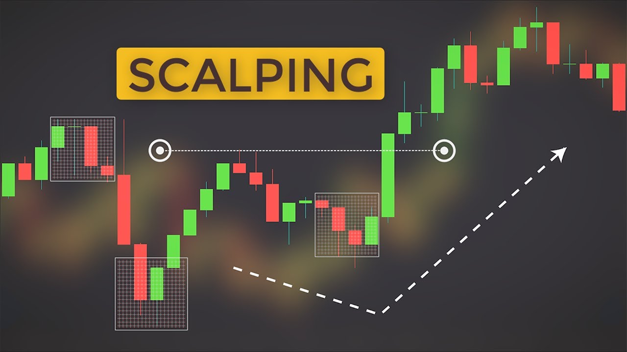 Giới thiệu về Scalping