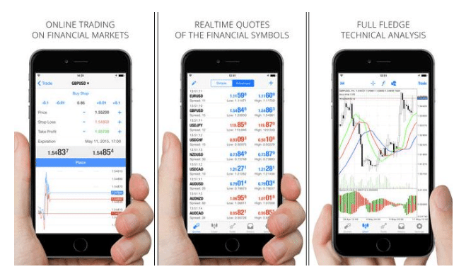 Sử dụng phần mềm giao dịch Forex