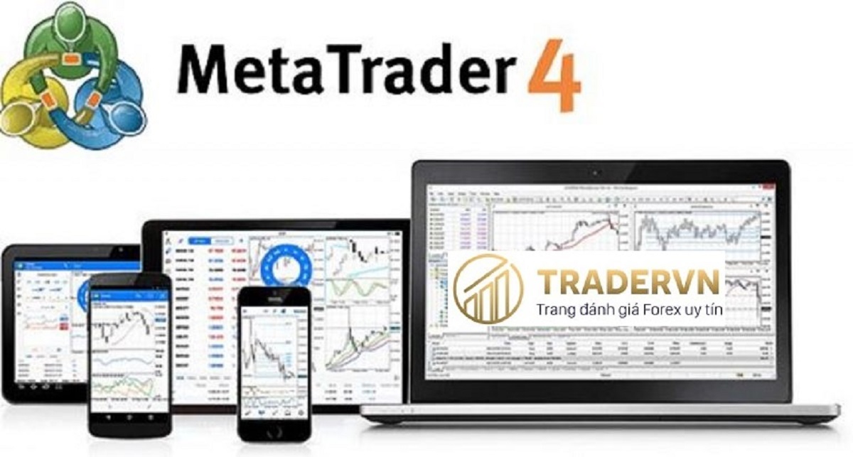 Tìm hiểu về phần mềm giao dịch Forex
