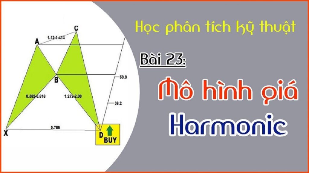 Mô hình Harmonic là gì