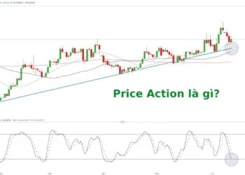 Price Action là gì? Bí quyết đọc hiểu biểu đồ giá thành công Price Action là gì