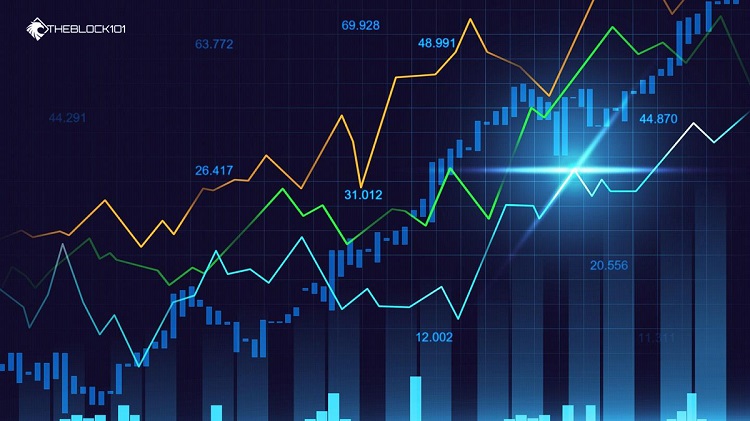 Ưu và nhược điểm của phương pháp Scalping